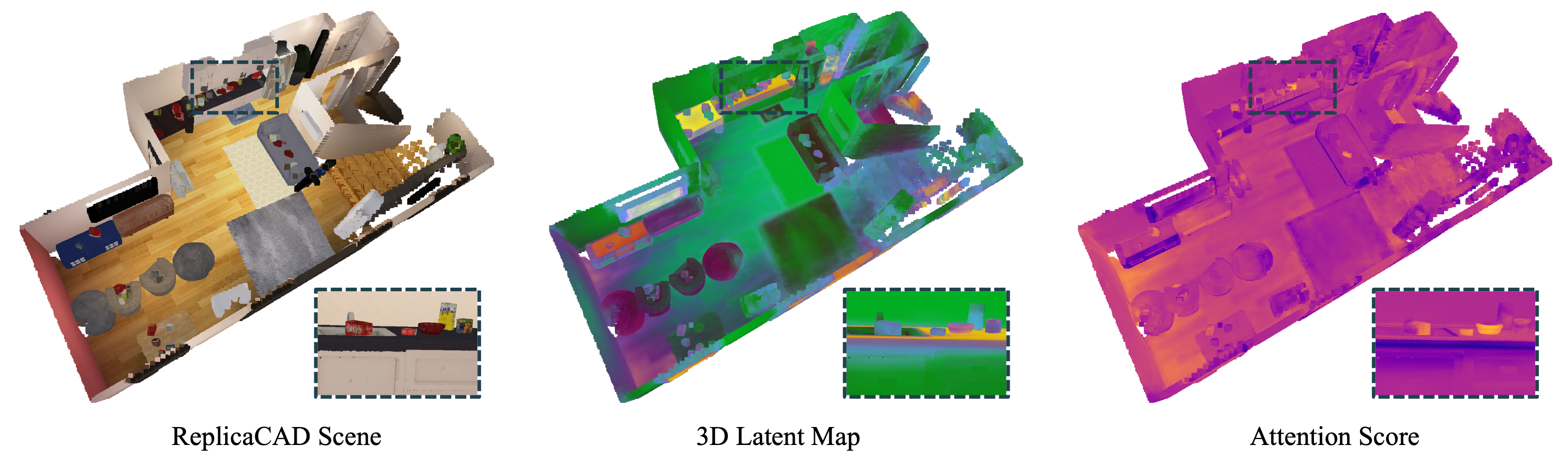 3D Latent Mapping